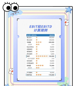 ebitda计算公式