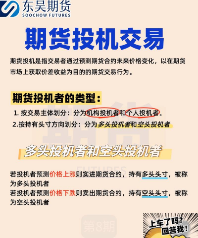 什么是期货投机