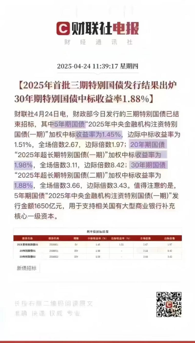 国债利率是什么