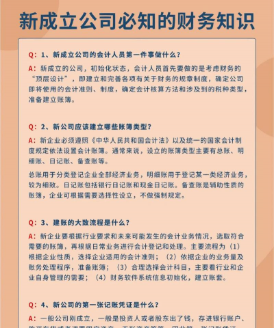 概括财务部在企业中的作用