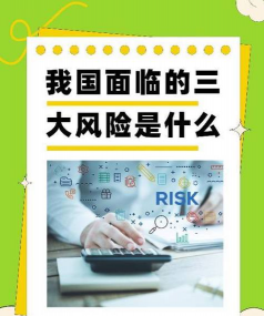 国际金融风险对中国的影响