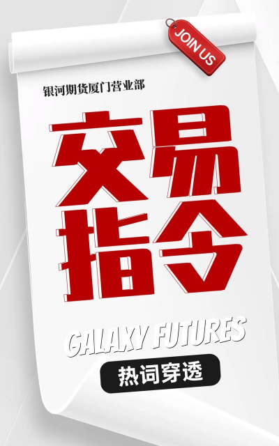 下达交易指令应注意的问题