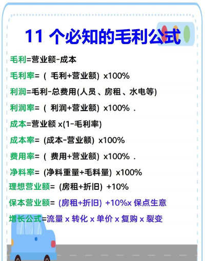 加权毛利率是什么意思