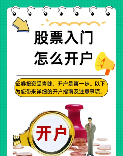 股指垫资开户的内容主要包括