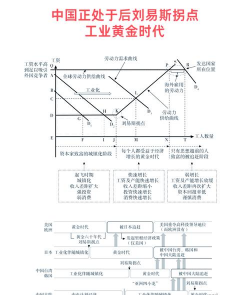 资产转移理论的缺陷