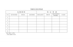 价差委托的形式