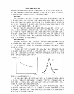 隐含波动率的简介
