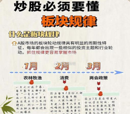 裸空股指期货的危害