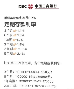 利率里的活期是什么