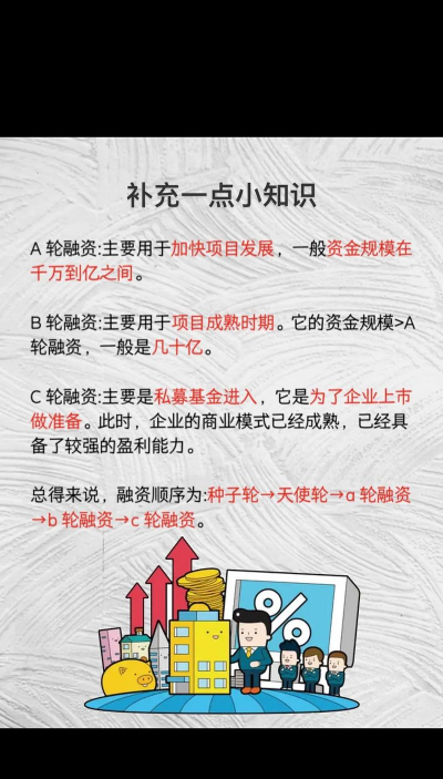 什么是国际金融市场融资