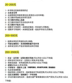 交易罚金的范围