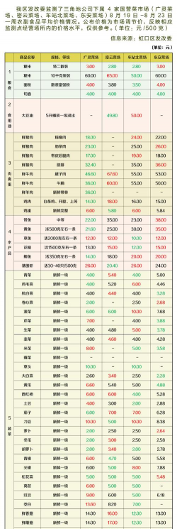 触及市价单的概述