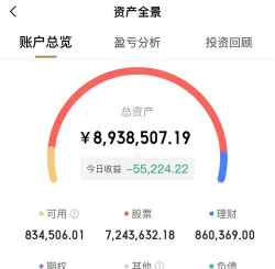 股票资金是什么