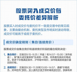 什么是价差委托