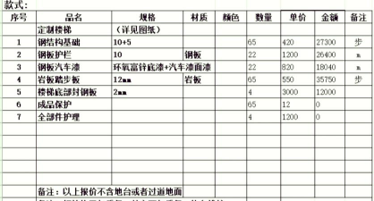 什么是阶梯价格指令