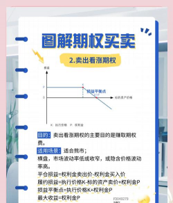 跨期买卖的基本方法