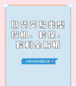 期货投机交易的概述