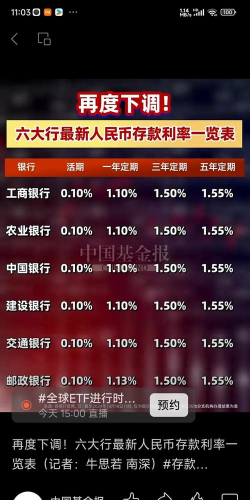 降息利率是什么