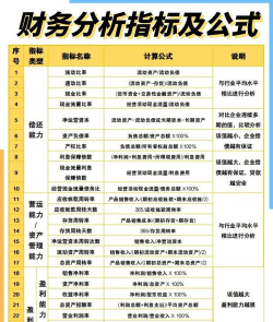 除外责任比率是什么