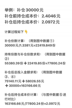 什么是持仓费用