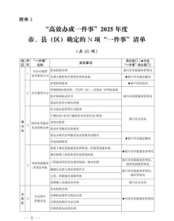 盯市的内容主要包括