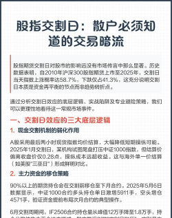 交割日效应的内容主要包括