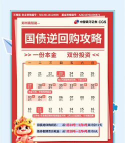 回购利率是什么意思