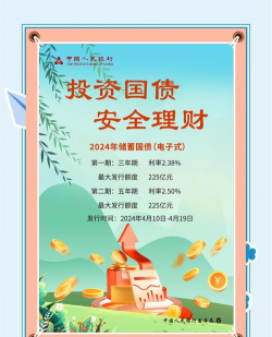 国库券利率是什么