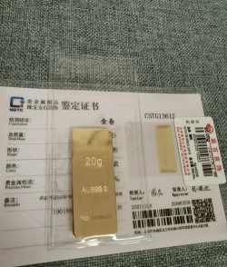 20一克的黄金是什么金的？
