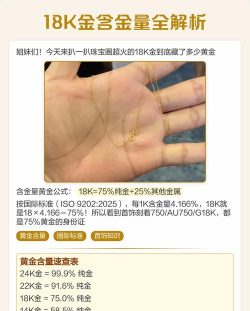 18k含金量是金子吗？