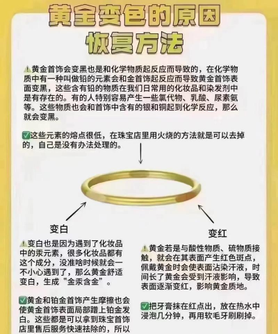 黄金能烧白吗？