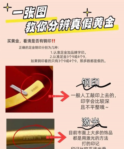 怎么去鉴定黄金的真假？