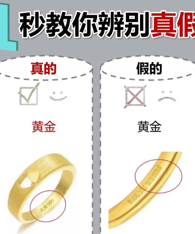 金子如何辨真假？