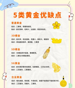 黄金的优缺点？
