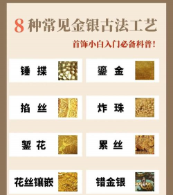 金的各种雅称大全？