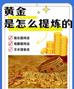 黄金期货怎么做？