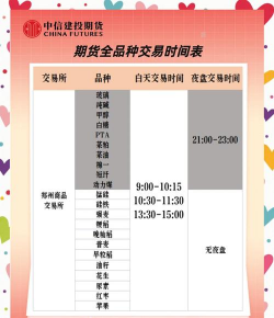 期货交易的时间规定？