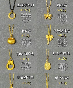 黄金项链款式分几种？