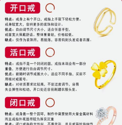 黄金戒指开口还是闭口好？