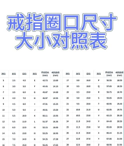 戒指号数值和尺寸对照表？