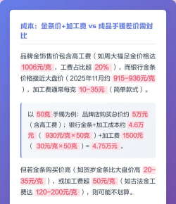 银行买金条打镯子划算不？