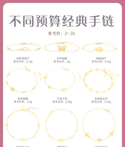 金手链尺寸手围对照表？