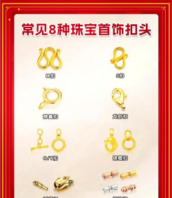 足金项链为什么是弹簧扣正常吗？
