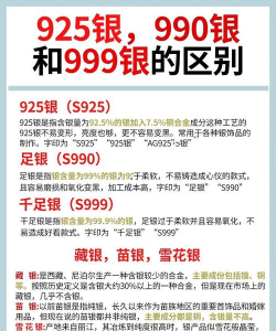 999纯银和925的区别？