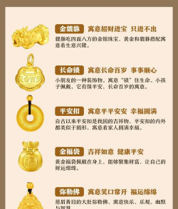 黄金吉祥如意吊坠寓意？