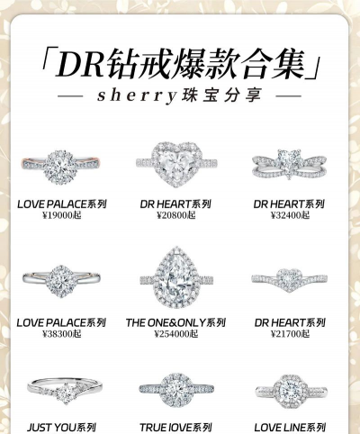 dr钻戒价是用黄金吗？