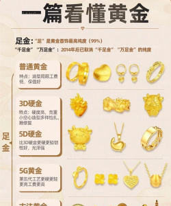 24k纯金比DR贵嘛？