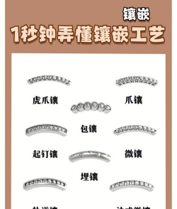 18k金镶嵌钻石的寓意？