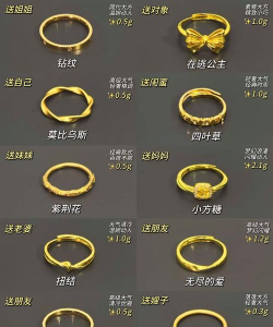 一个足金戒指大约多少克？