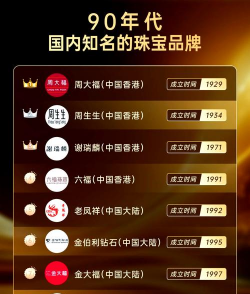 黄金含金量高的品牌排行榜？